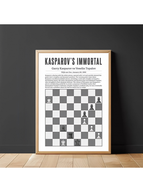 Garry Kasparov vs Veselin Topalov – Kasparov's Immortal Chess Poster