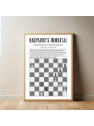 Garry Kasparov vs Veselin Topalov – Kasparov's Immortal Chess Poster